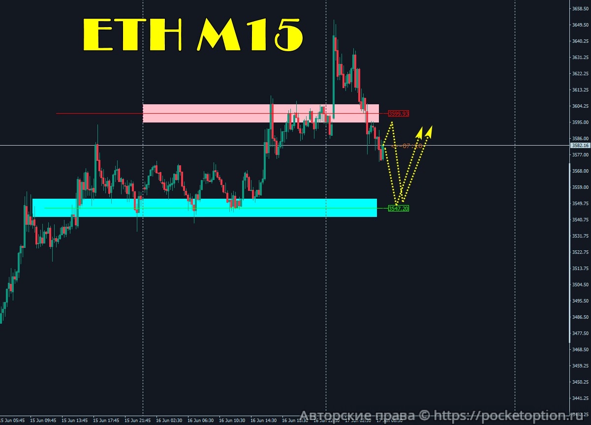 eth_17.06