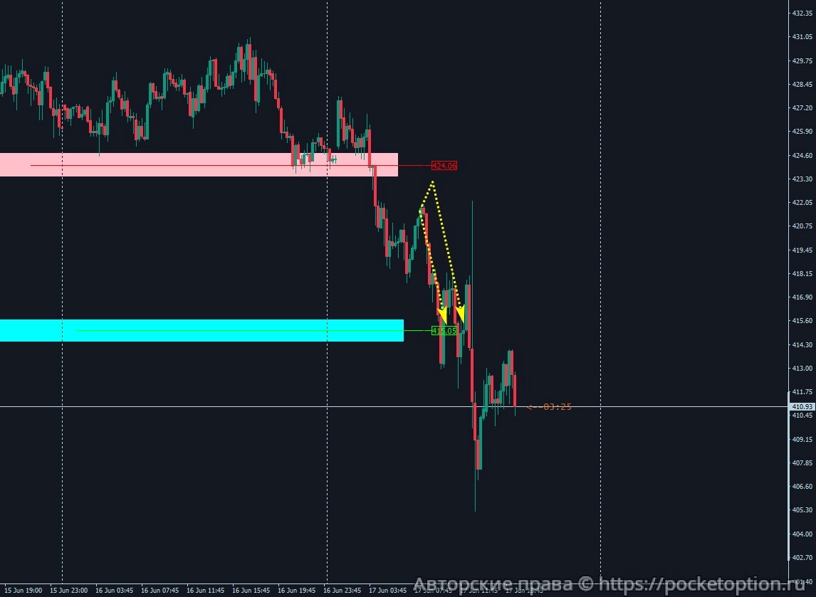 bch_17.06_res