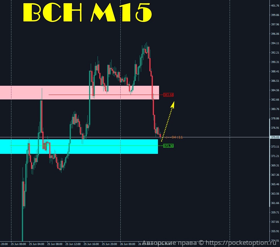 bch_26.06