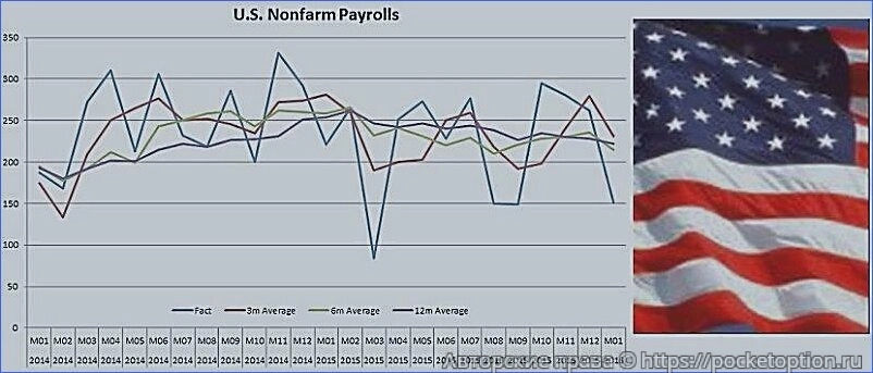 nfp