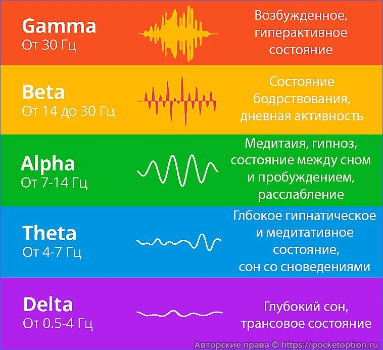 hipnosis