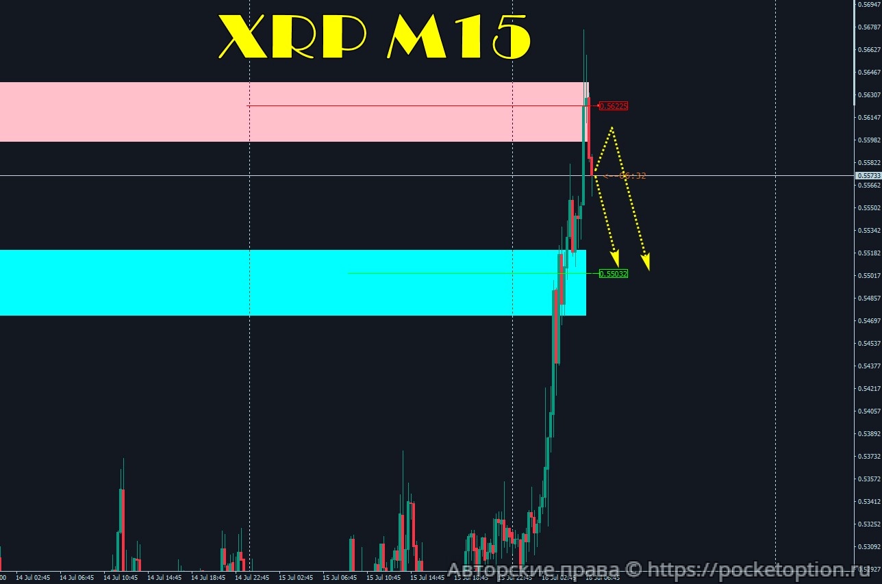 xrp_16.07