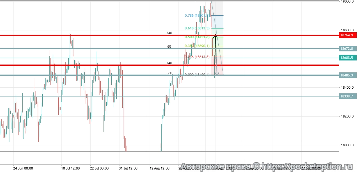 #DAX30_H4_04-09-2024_13-29-02